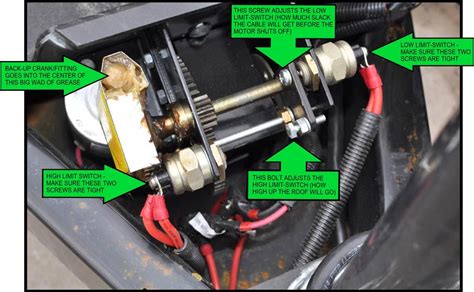 pop up camper raising mechanism